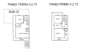 plan P921